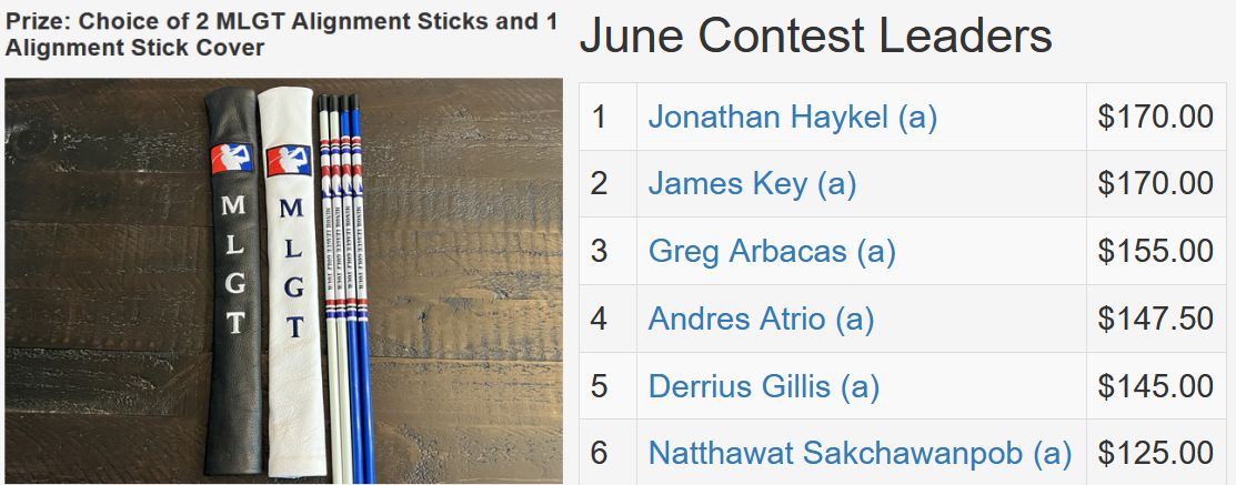 June TD Contest