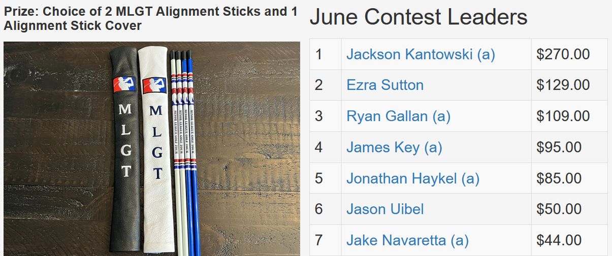 June TD Contest