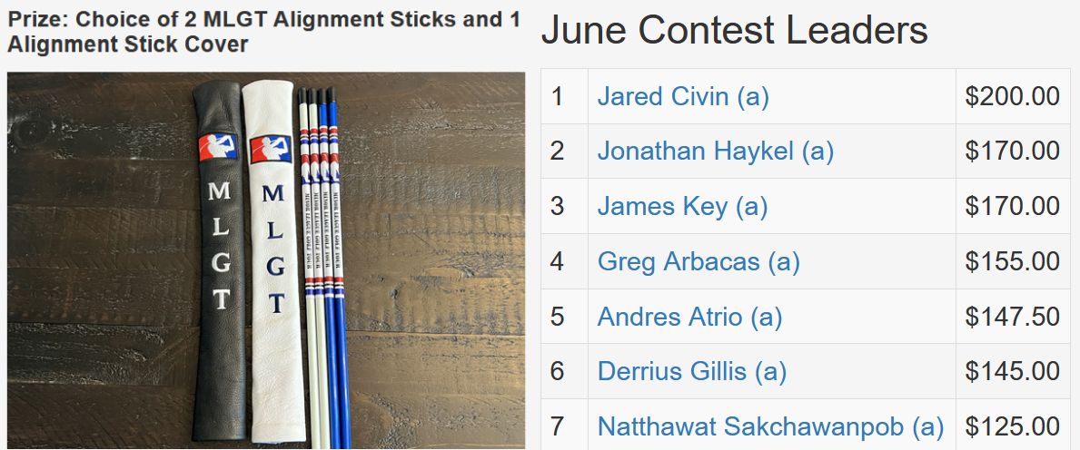 June TD Contest