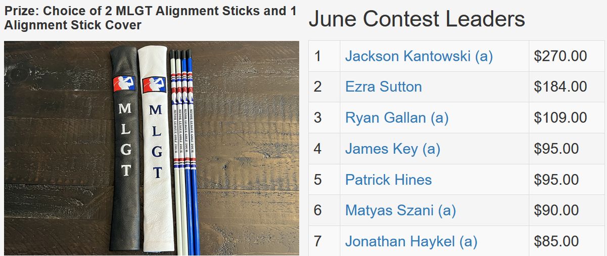 June TD Contest
