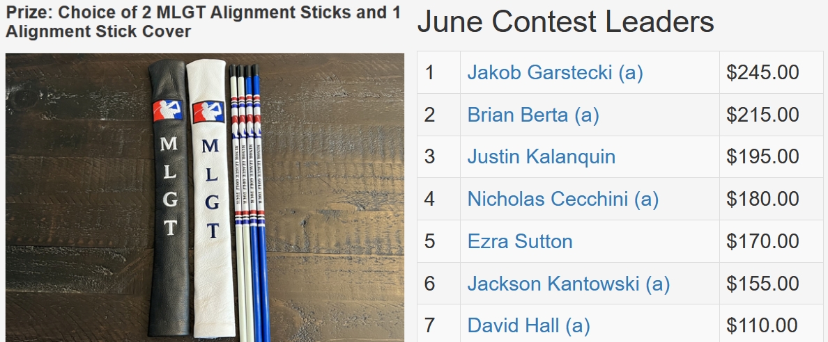 June TD Contest