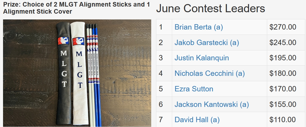 June TD Contest