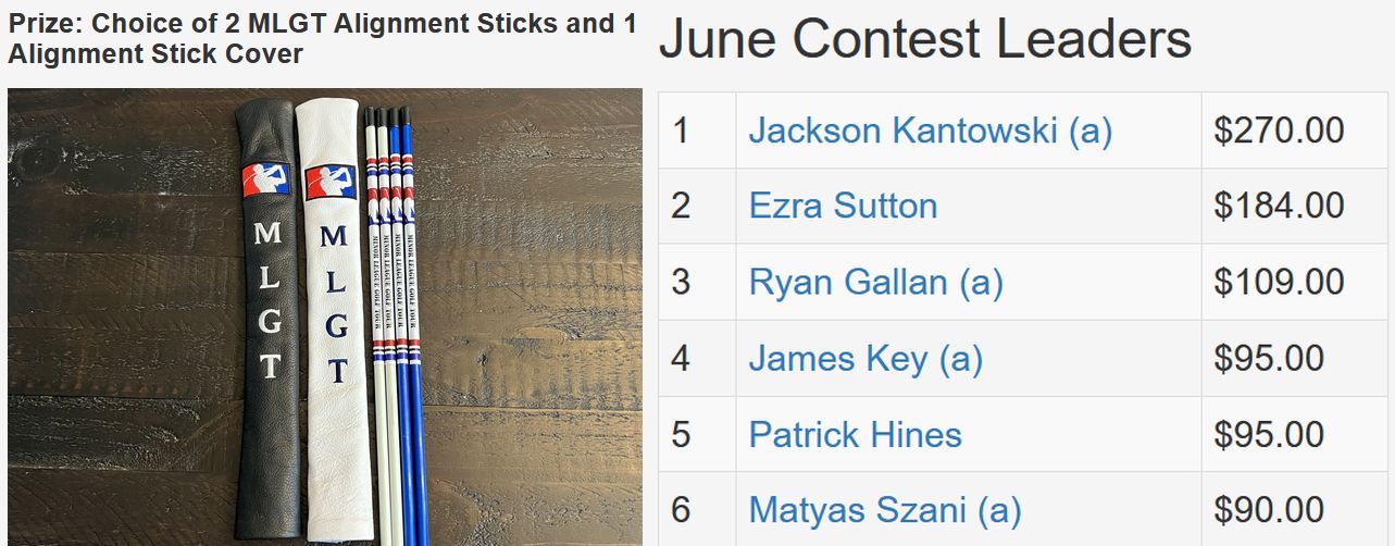 June TD Contest