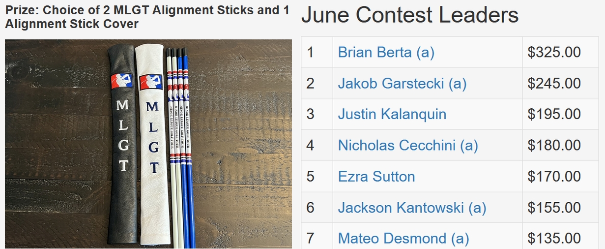 June TD Contest