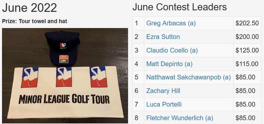 June TD Contest