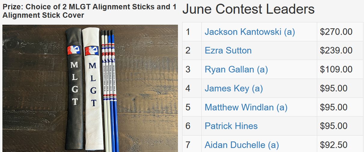 June TD Contest