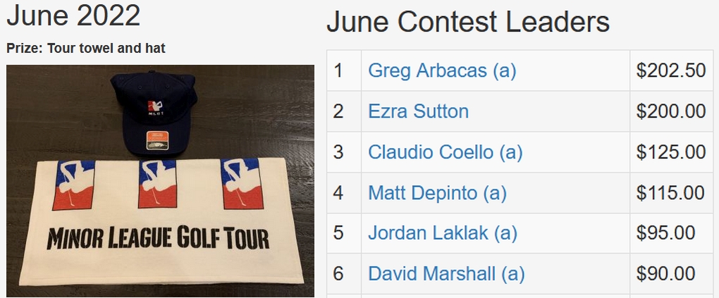 June TD Contest