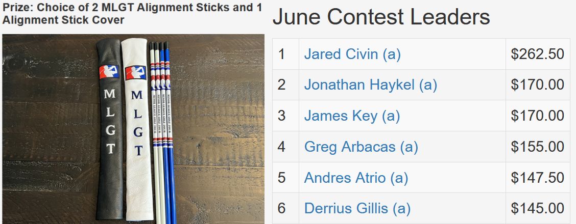 June TD Contest