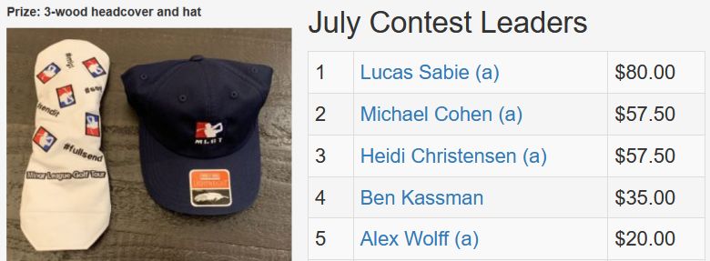 July TD Contest