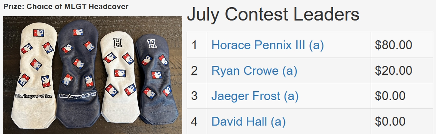 July TD Contest
