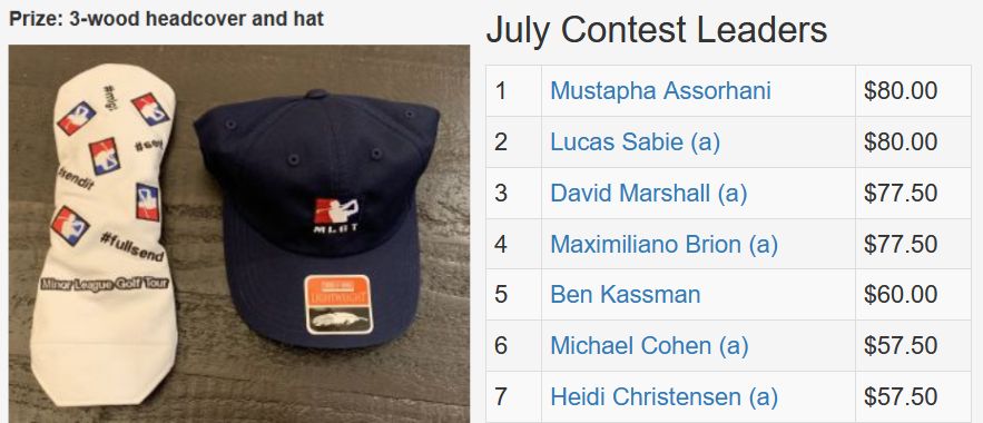 July TD Contest