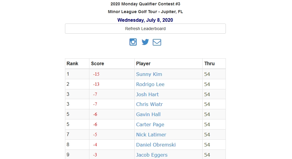 2020 Monday Qualifier Contest #3