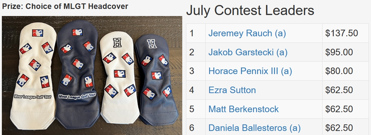 July TD Contest