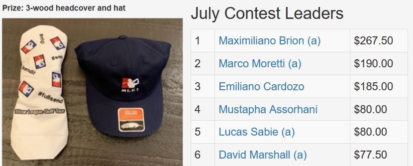 July TD Contest