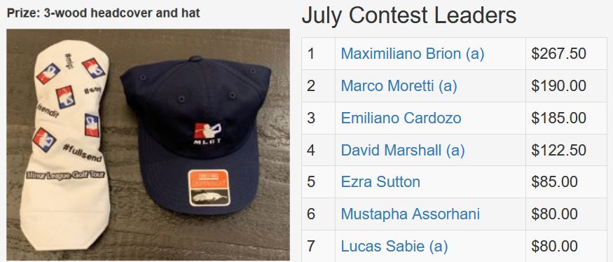 July TD Contest