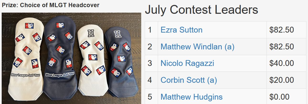 July TD Contest