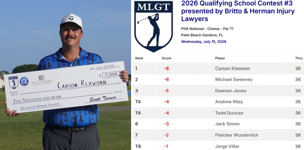 Q-School Contest #3