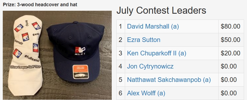 July TD Contest