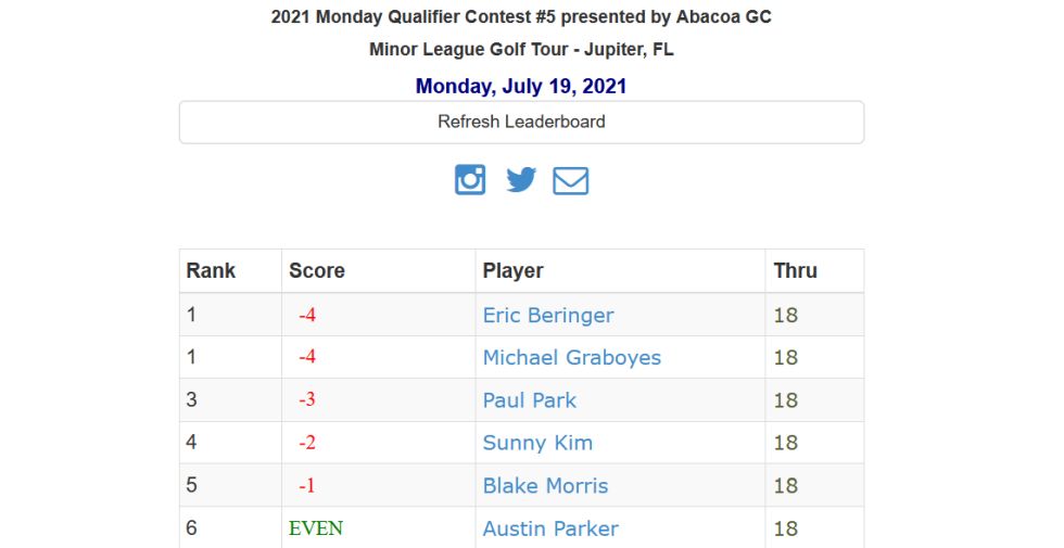Monday Q Contest 5
