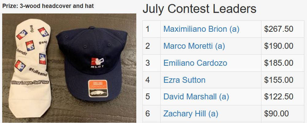 July TD Contest