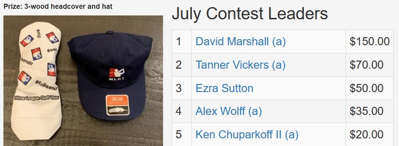 July TD Contest