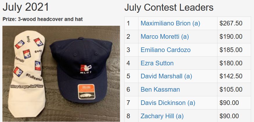 July TD Contest