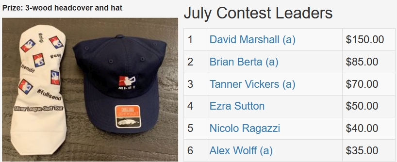 July TD Contest
