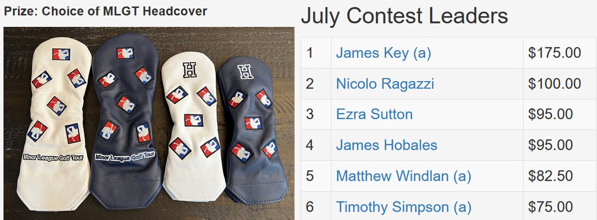 July TD Contest