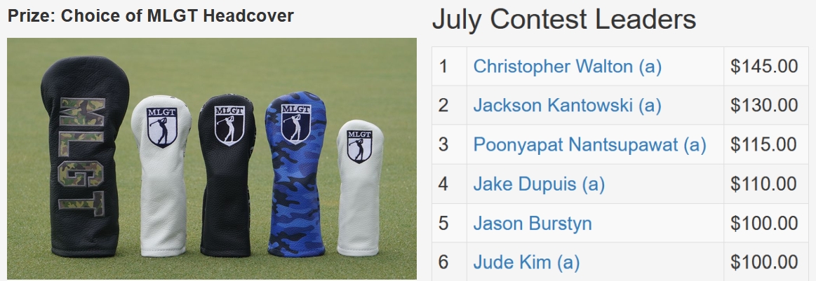 July TD Contest