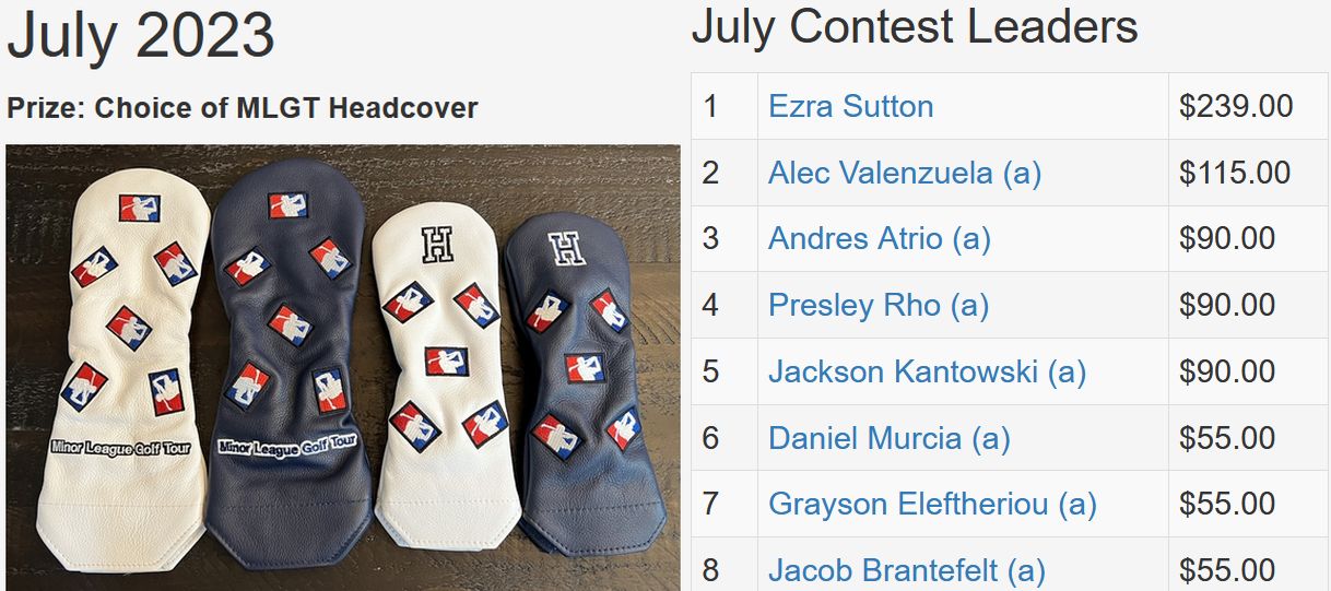 July TD Contest