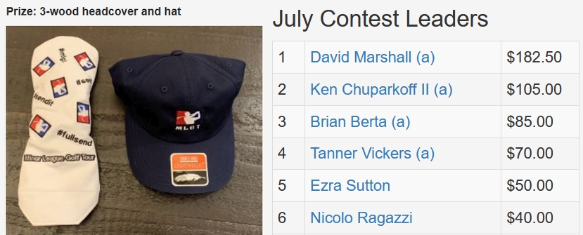 July TD Contest