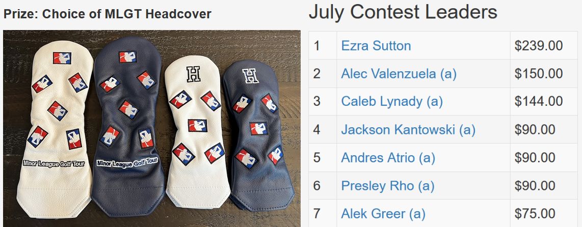 July TD Contest