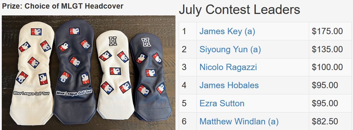July TD Contest