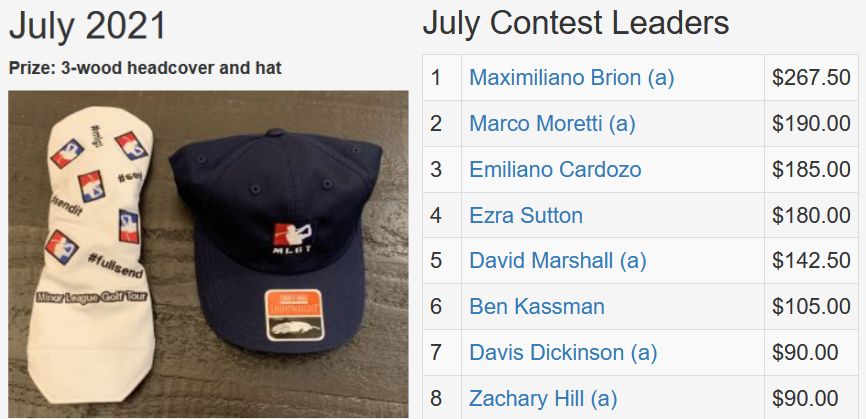 July TD Contest