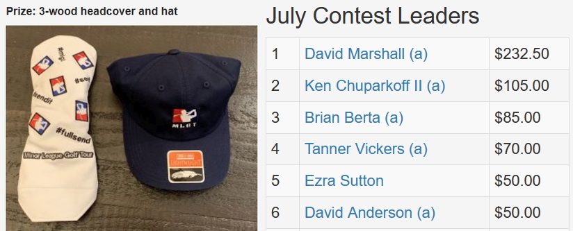 July TD Contest