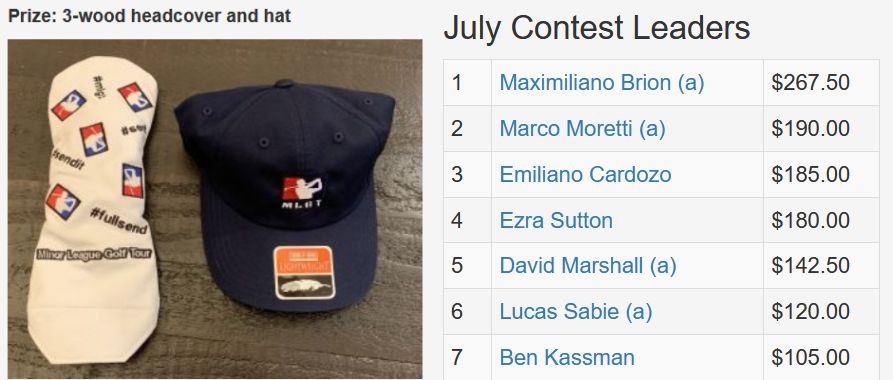 July TD Contest