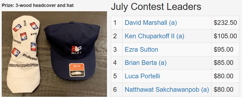 July TD Contest