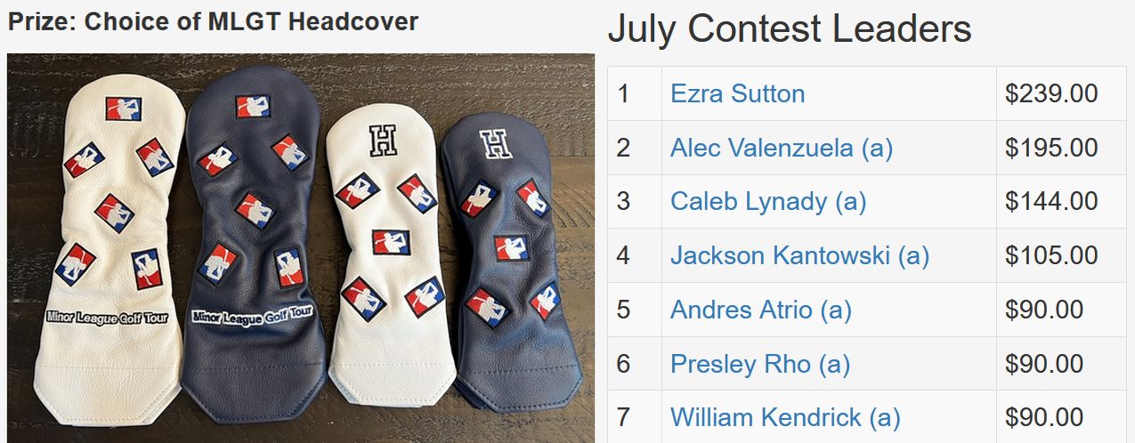 July TD Contest