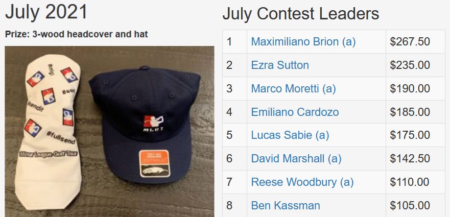 July TD Contest
