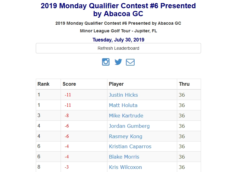 Monday Q Contest #6