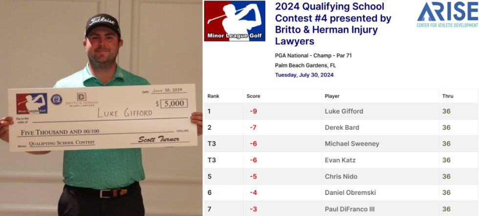 Qualifying School Contest #4