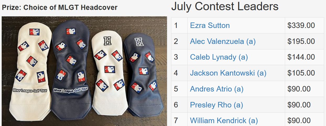 July TD Contest