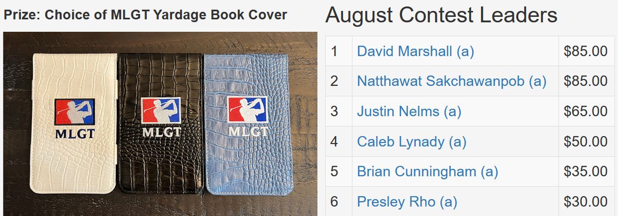 August TD Contest