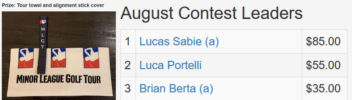 August TD Contest