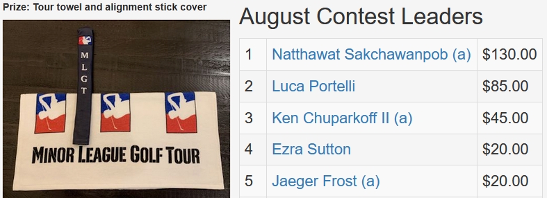 August TD Contest