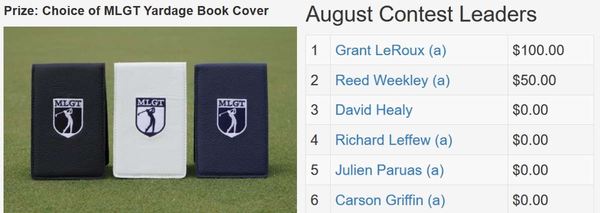 August TD Contest