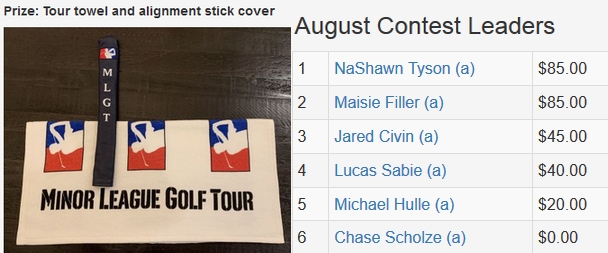August TD Contest