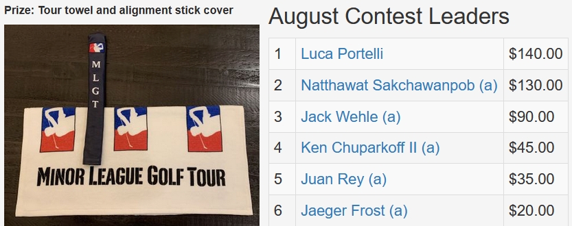 August TD Contest