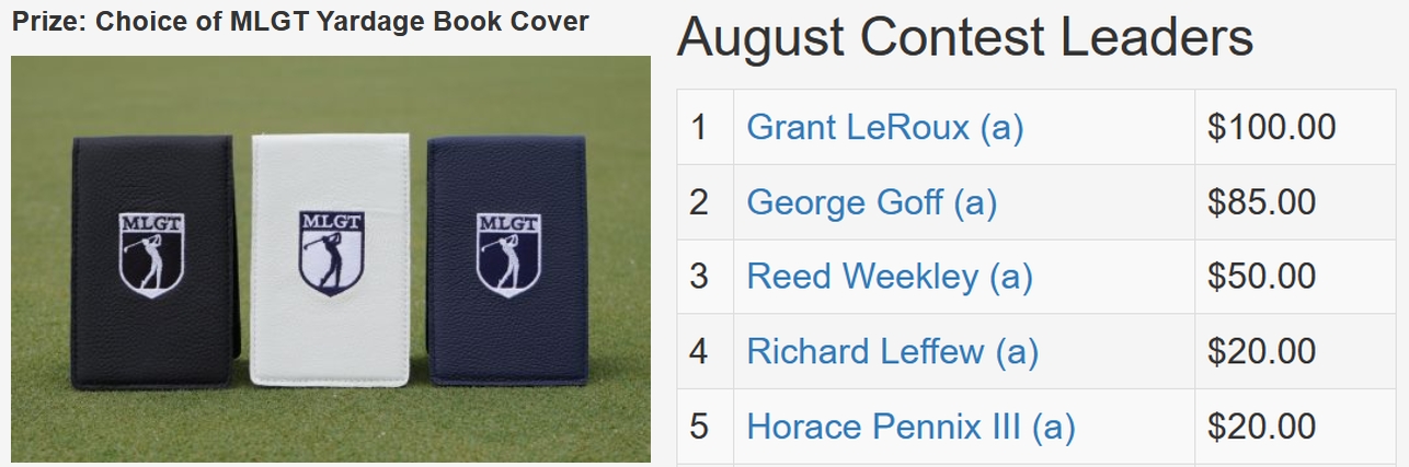 August TD Contest