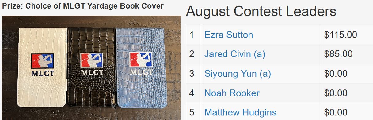 August TD Contest